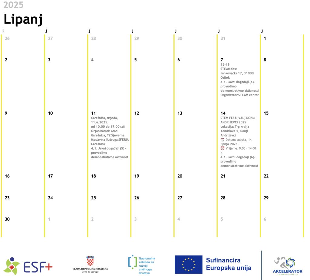 Kalendar aktivnosti – Lipanj 2025.