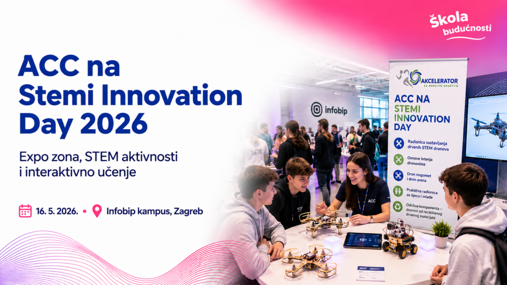 Najava: ACC sudjeluje na Stemi Innovation Day 2026 u Zagrebu
