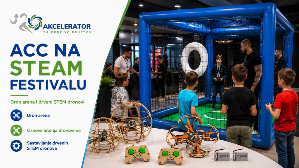 ACC sudjelovao na STEAM festivalu u Zagrebu