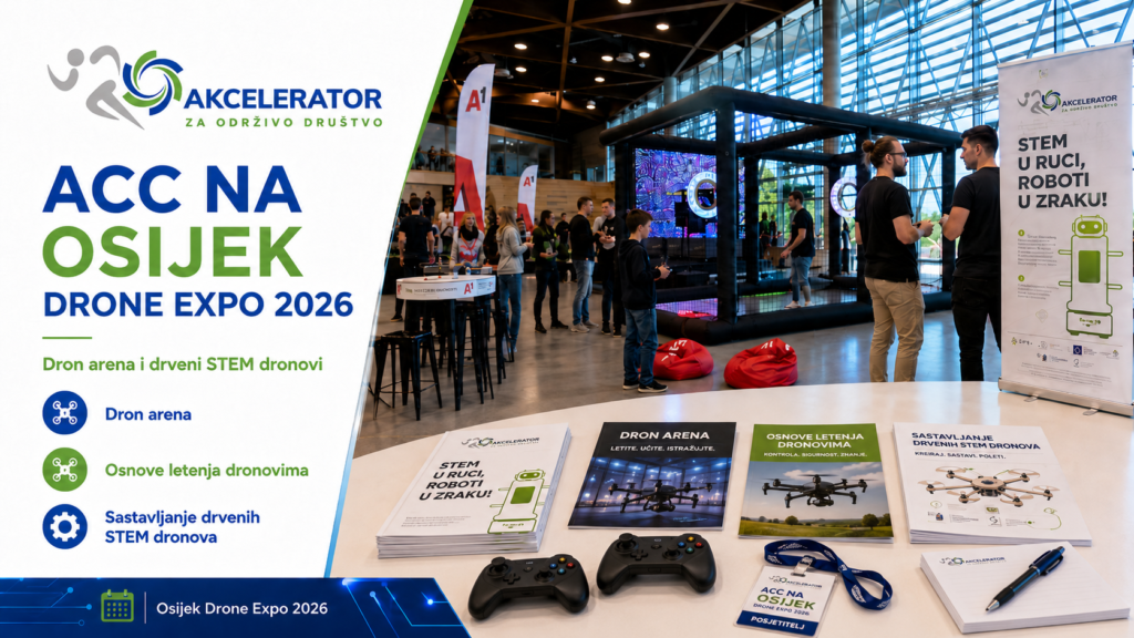 ACC sudjelovao na Osijek Drone Expo 2026