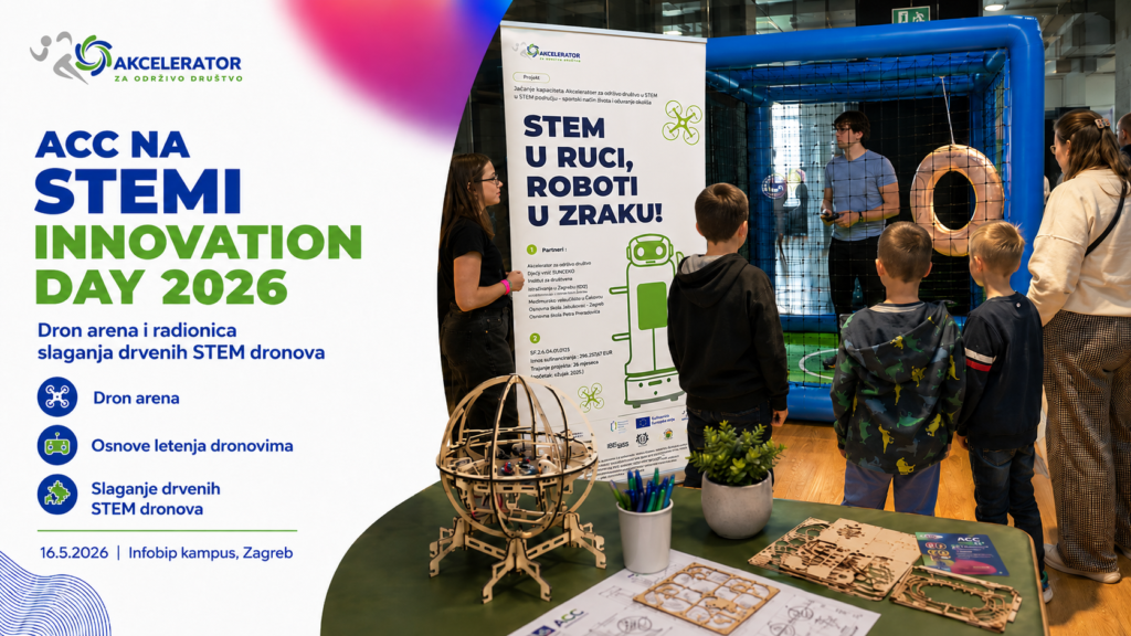 ACC sudjelovao na Stemi Innovation Day 2026