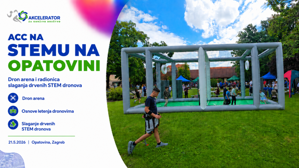 ACC sudjelovao na ESF+ promotivnom događanju u Parku Opatovina