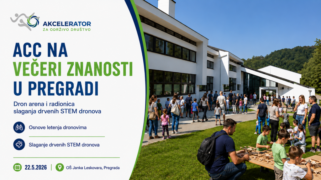 Najava: ACC sudjeluje na Večeri znanosti 2026. u Pregradi