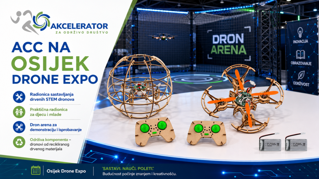 Najava: ACC na Osijek Drone Expo 2026