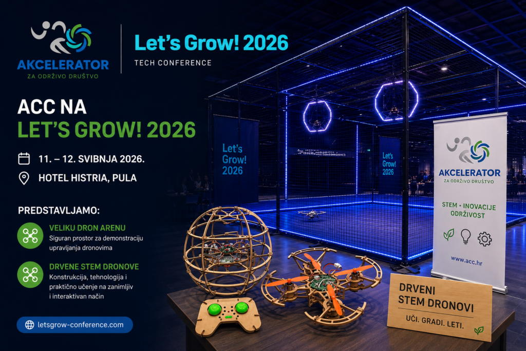 Najava: ACC na tehnološkoj konferenciji Let’sGrow u Puli