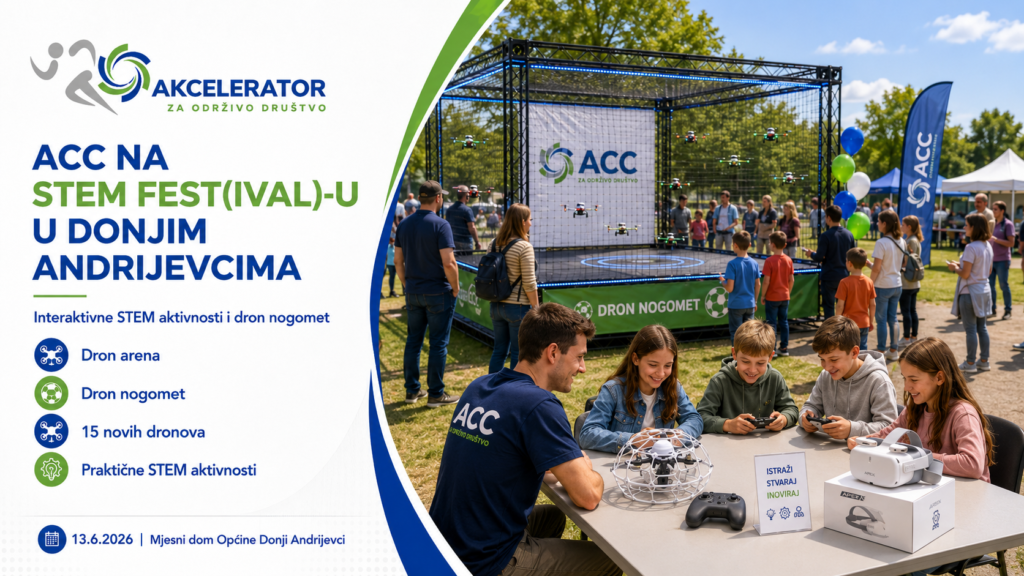 Najava: ACC sudjeluje na STEM FEST(IVAL)-u u Donjim Andrijevcima